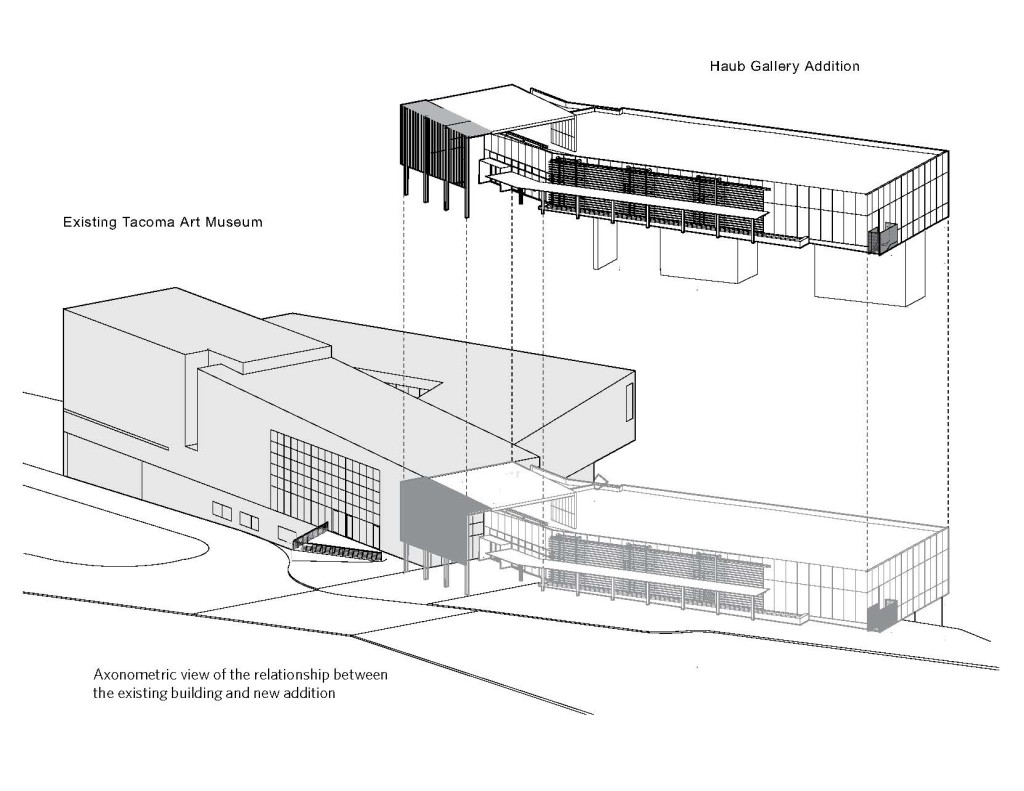 Tacoma Art Museum - Haub Galleries Addition - AIA Washington Council